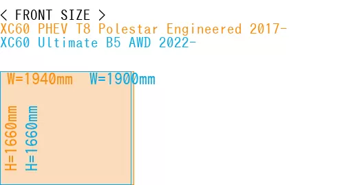 #XC60 PHEV T8 Polestar Engineered 2017- + XC60 Ultimate B5 AWD 2022-